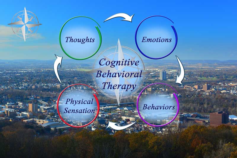 Online Cognitive Behavioral Therapy (CBT) in Bethlehem, PA
