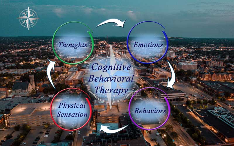 Online Cognitive Behavioral Therapy (CBT) in Erie, PA