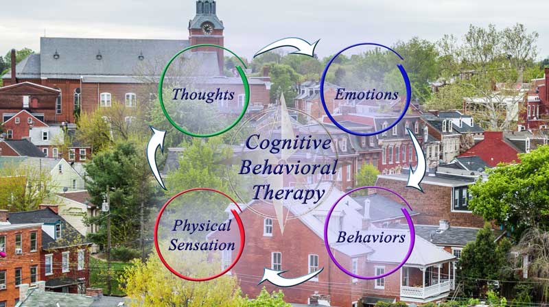 Cognitive Behavioral Therapy (CBT) in Lancaster, PA