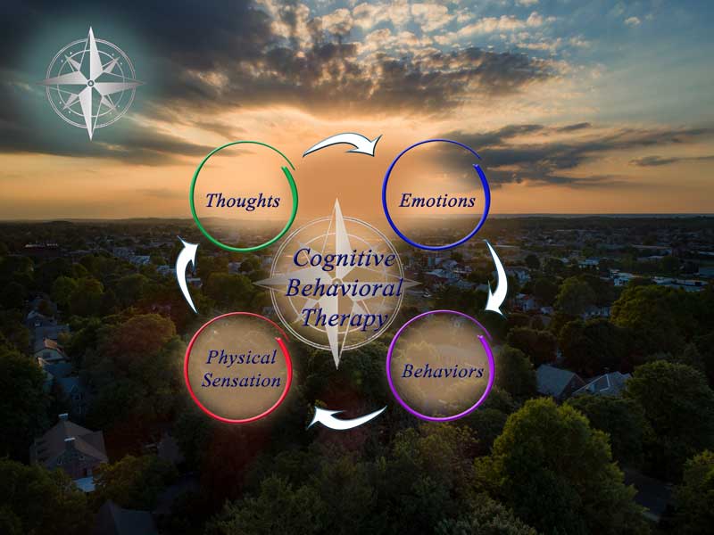 Cognitive Behavioral Therapy (CBT) in Lebanon