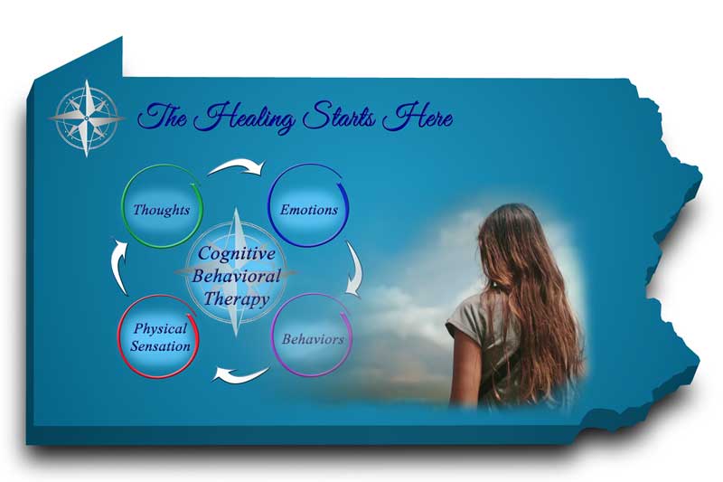 Cognitive Behavioral Therapy (CBT) in Pennsylvania