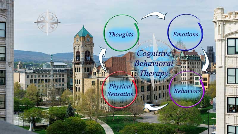 Online Cognitive Behavioral Therapy (CBT) in Scranton, PA